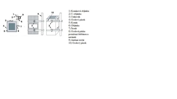 Úchyt na komín OK-43T13N - bez nutnosti vrtání