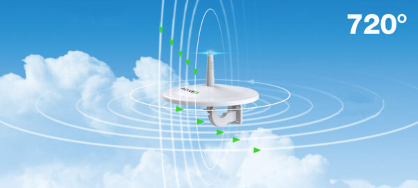 EVOLVEO Jade 3, aktivní venkovní anténa FM/DAB+/DVB-T2, filtr LTE,4G,5G