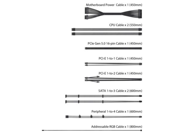 ROG-LOKI-1000P-SFX-L-GAMING_Cables ASUS ROG-LOKI-1000P-SFX-L-GAMING