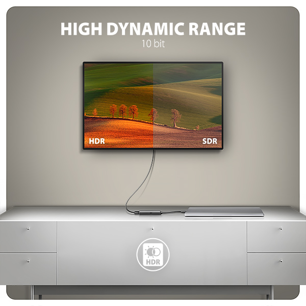 AXAGON RVC-HI8KPD, USB-C -> HDMI 2.1 redukce / adaptér, 8K/60Hz, 4K/144Hz, HDR10+, PD100W