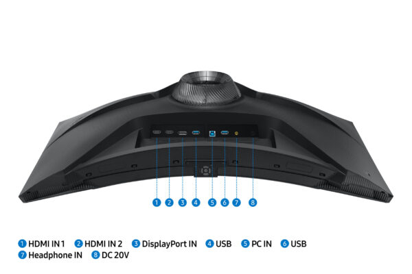 Samsung Odyssey G7 Neo/G75NB/32"/VA/4K UHD/165Hz/1ms/Black/2R