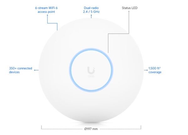 U6-pro_2 Ubiquiti U6-PRO - UniFi 6 Pro Access Point