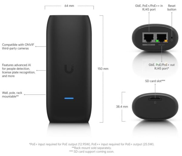 Ubiquiti UP-AI-Port - UniFi Protect AI Port