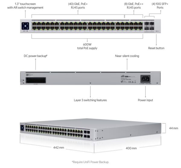 Ubiquiti USW-Pro-48-POE, UniFi Switch Pro 48 PoE