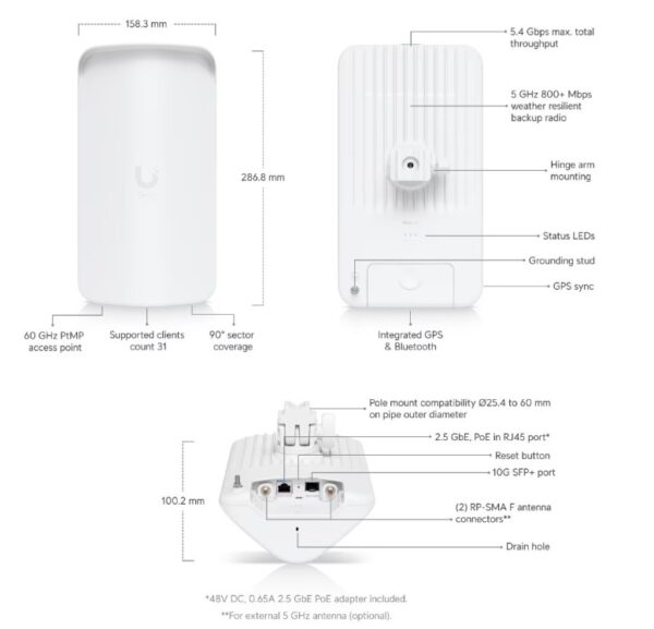 Ubiquiti-Wave-AP-Gen2g Ubiquiti Wave-AP-Gen2 - UISP Wave AP Gen2