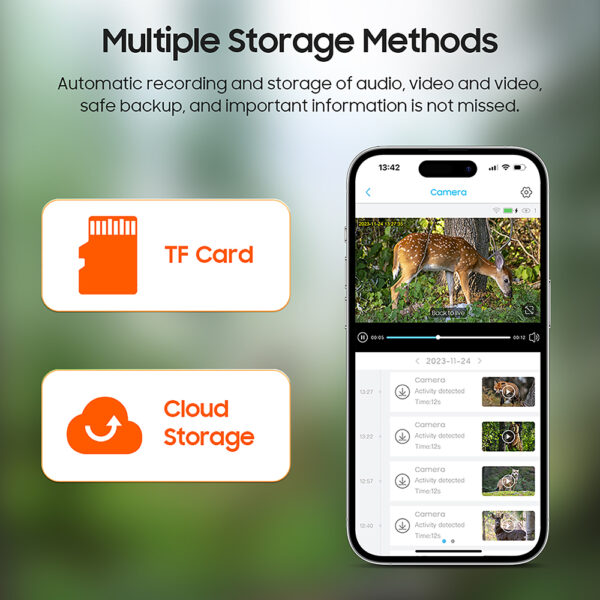 Solární kamera Viking HDs04 4G šedá/2304x1296/PIR detekce/pohybový senzor/7800mAh