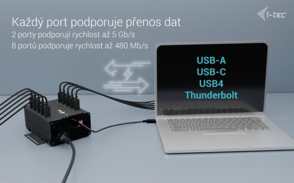 a4-1 i-tec USB-C/USB-A Metal Charging + Data HUB, 15W/port, 10x USB-C, 180W