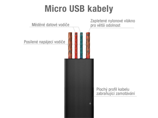 dcus-mic-120k-2 Kabel AVACOM MIC-120K USB - Micro USB, 120cm, černá