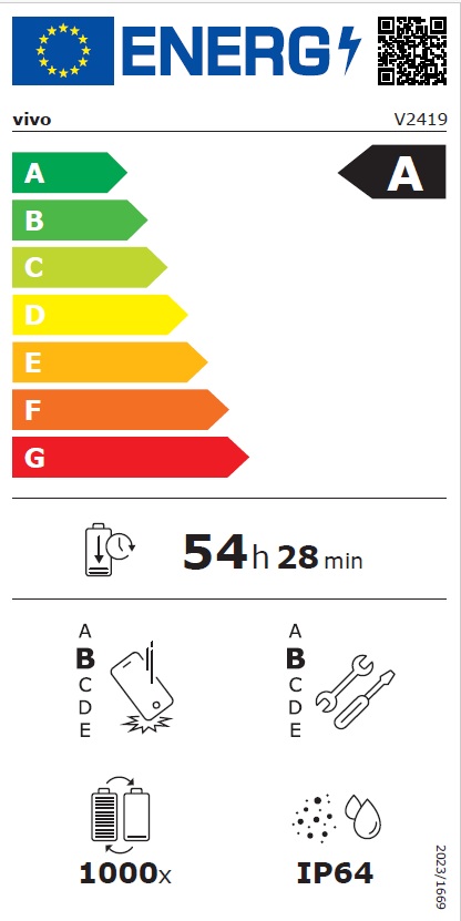 VIVO Y19s/6GB/128GB/Black