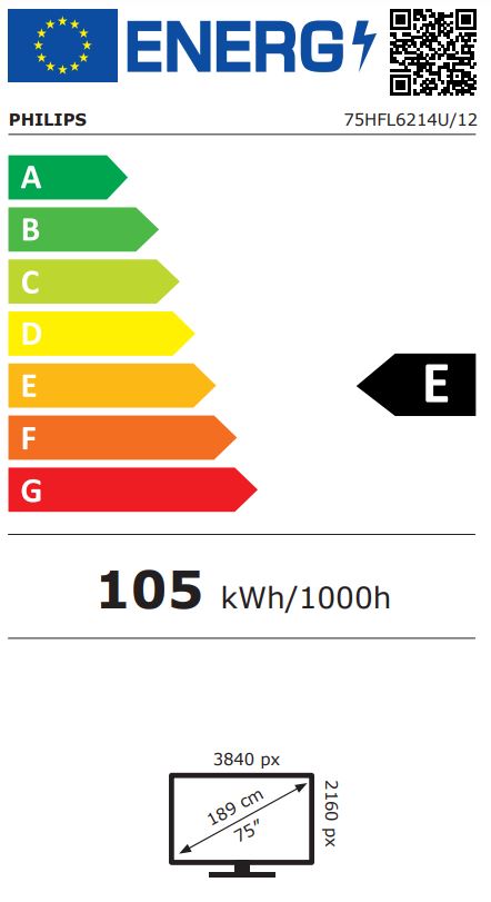 75" HTV Philips 75HFL6214U - Business TV