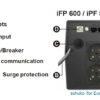 iFP600_800-1 FSP UPS iFP 800, 800 VA / 480W, LCD, line interactive
