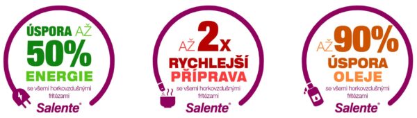 Salente AirFit, horkovzdušná fritéza 4v1, 3,5 l, bílá