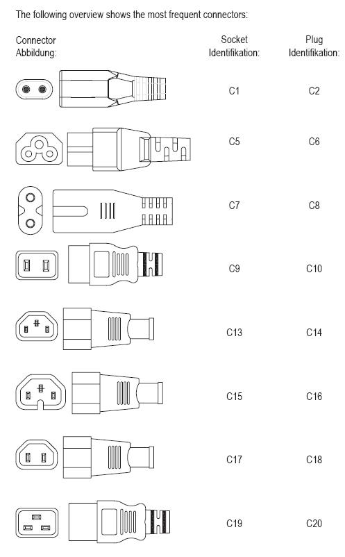 img-1-1-108 PremiumCord Adaptér IEC C13 F - IEC C6 M, 230V