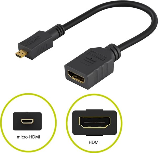 PremiumCord Flexi adaptér HDMI Typ A samice - micro HDMI Typ D samec pro ohebné zapojení