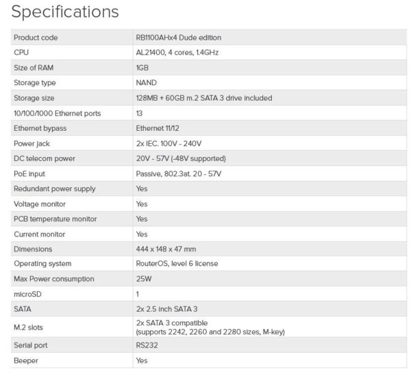 Mikrotik RouterBOARD RB1100Dx4, RB1100AHx4 Dude Edition, 1GB RAM, 4x 1.4 GHz, RouterOS L6