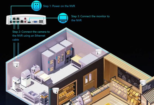 k4p4tr_installation Tenda K4P-4TR - PoE kamerový set 4MPx, 4CH NVR + 4x IP kamera 4MPx, IP67, zvuk, web. rozhraní,CZ app
