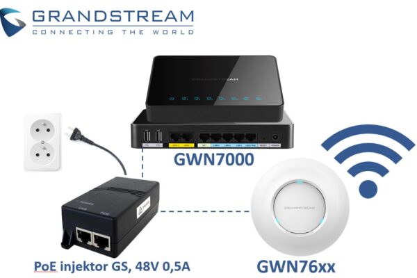 Grandstream PoE Injector 48V 0,5A