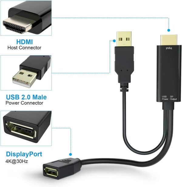 PremiumCord  adaptér HDMI to  DisplayPort  Male/Female s napájením z USB