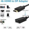 PremiumCord  adaptér HDMI to  DisplayPort  Male/Female s napájením z USB