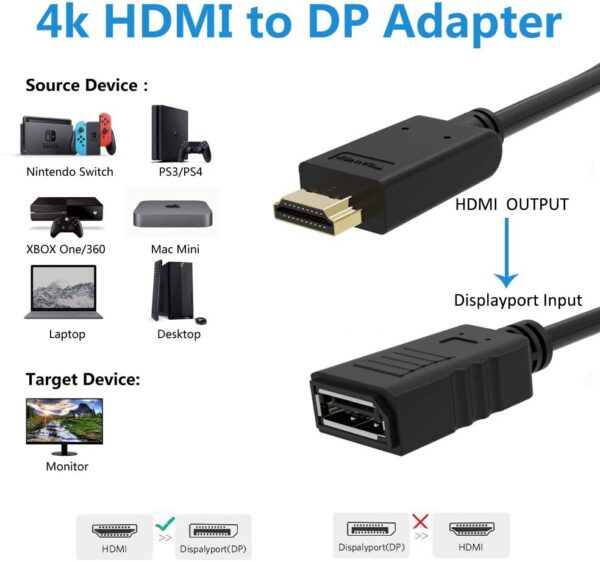 PremiumCord  adaptér HDMI to  DisplayPort  Male/Female s napájením z USB