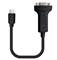 ku31-rs232a_n Převodník USB-C na RS232 20cm