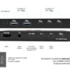 kvm04 i-tec KVM Docking Station HDMI for 2 hosts, Power Delivery 2x 100W