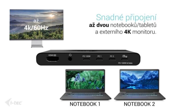 kvm07 i-tec KVM Docking Station HDMI for 2 hosts, Power Delivery 2x 100W