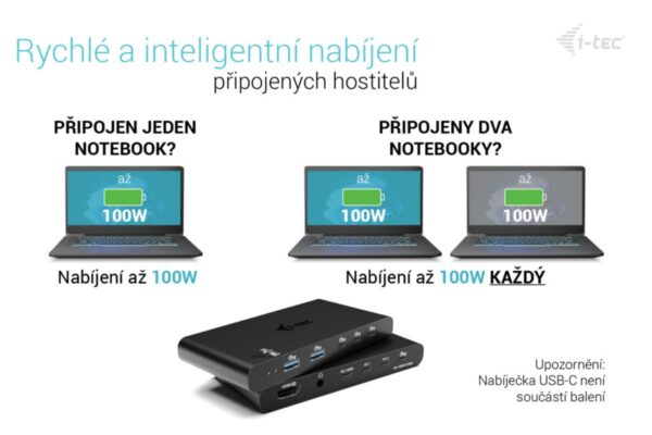 kvm08 i-tec KVM Docking Station HDMI for 2 hosts, Power Delivery 2x 100W