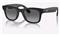 Meta Ray-Ban Wayfarer, AI brýle, Matte Black, Polarized Gradient Graphite