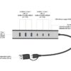 z07 i-tec USB-C/USB-A Charging Metal HUB 7 Port (3x USB-C, 4x USB-A)