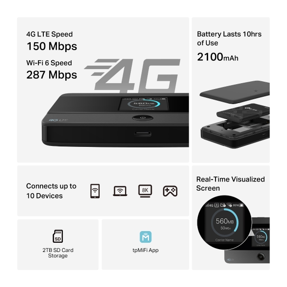 03-15 TP-Link M7352 150Mbps 4G LTE Mobile Wi-Fi