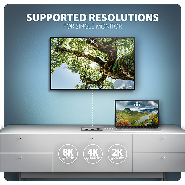 AXAGON HMC-CUB83X2, USB 10Gbps hub, 2x USB-A, USB-C, HDMI & DP 4k/144Hz, RJ-45, PD 100W, kabel 15cm