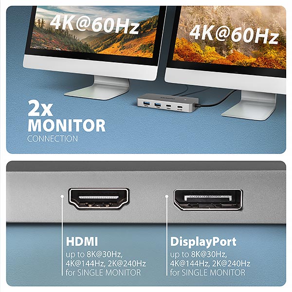 AXAGON HMC-CUB83X2, USB 10Gbps hub, 2x USB-A, USB-C, HDMI & DP 4k/144Hz, RJ-45, PD 100W, kabel 15cm