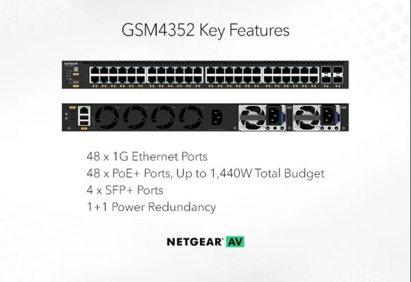 NETGEAR M4350-48G4XF MANAGED SWITCH, GSM4352