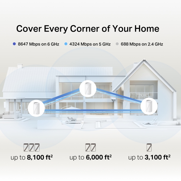 04-9 TP-link Wifi7 home mesh Deco BE68(2-pack)