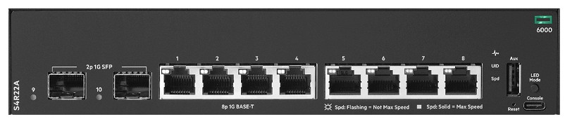 8-1-bez_s HPE ANW 6000 8G 2F Sw