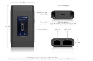 Ubiquiti UACC-SFP-Wizard, SFP Wizard