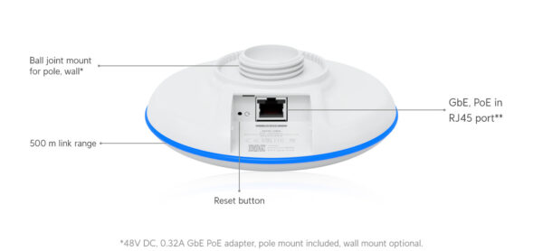 Ubiquiti UBB-Single - UniFi Building Bridge single