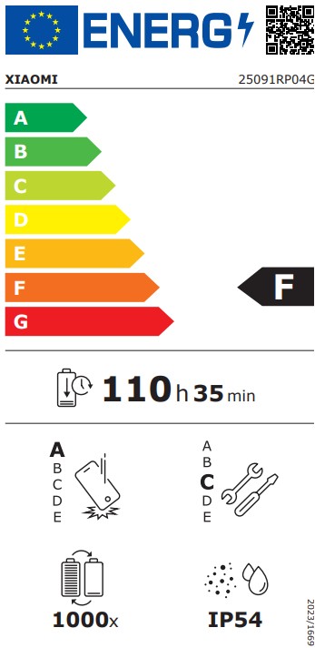 Xiaomi Pad 8 Pro (8GB/256GB) Pine Green